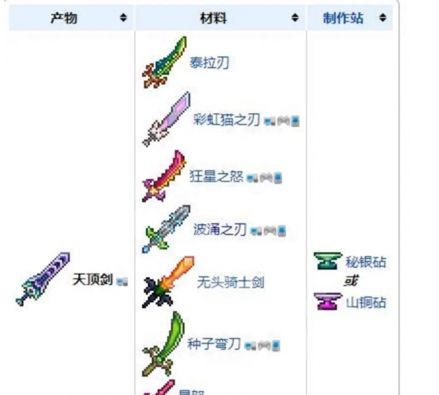 泰拉瑞亚天顶剑怎么获得