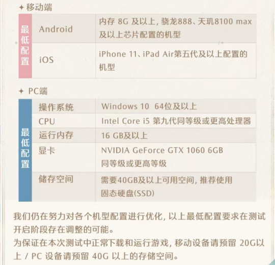 无限暖暖配置需求：无限暖暖pc端和手机最低配置要求