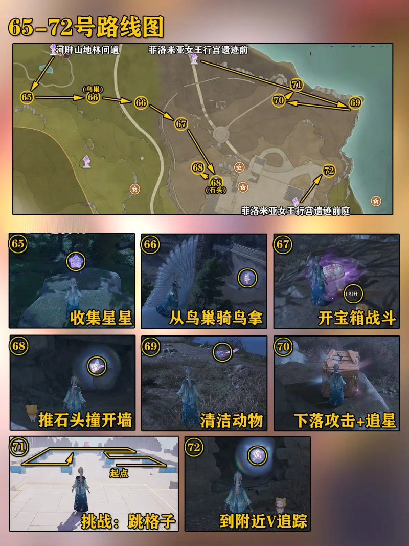 无限暖暖微风绿野奇想星位置分布图与收集路线方法详解