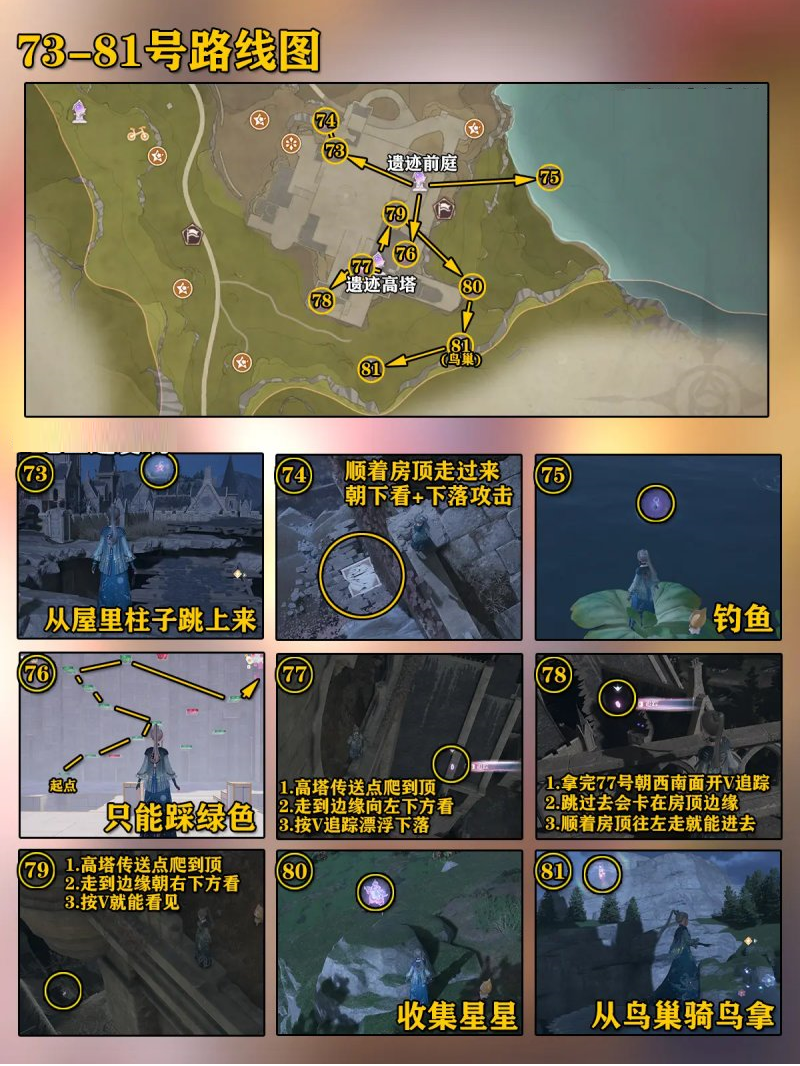 无限暖暖微风绿野奇想星位置分布图与收集路线方法详解